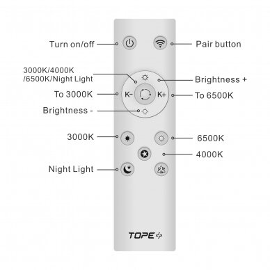 Apalš virsapmetuma LED gaismeklis ar rgb funkciju "SOFIA" 2x24W 12