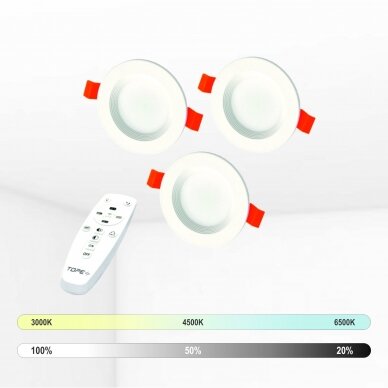 Reccesed round LED downlight "BERN" 3X4W