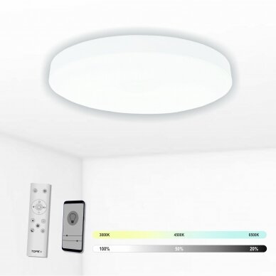 White LED ceiling light "BOSTON" 2x48W