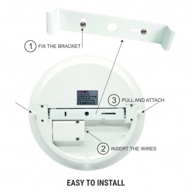 Ceiling and wall mounted luminaire with microwave sensor "RIOSENS" 18W 11